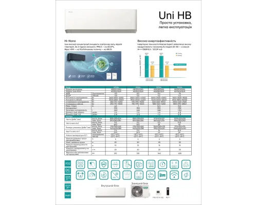 Кондиціонер Hisense HB25XU0AG / AS25XU0EW Uni HB