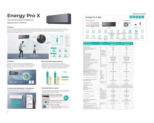 Кондиціонер Hisense QH35XV4AG / AS35XU0EW Energy Pro X