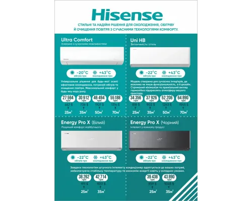 Кондиціонер Hisense QH35XV4AG / AS35XU0EW Energy Pro X